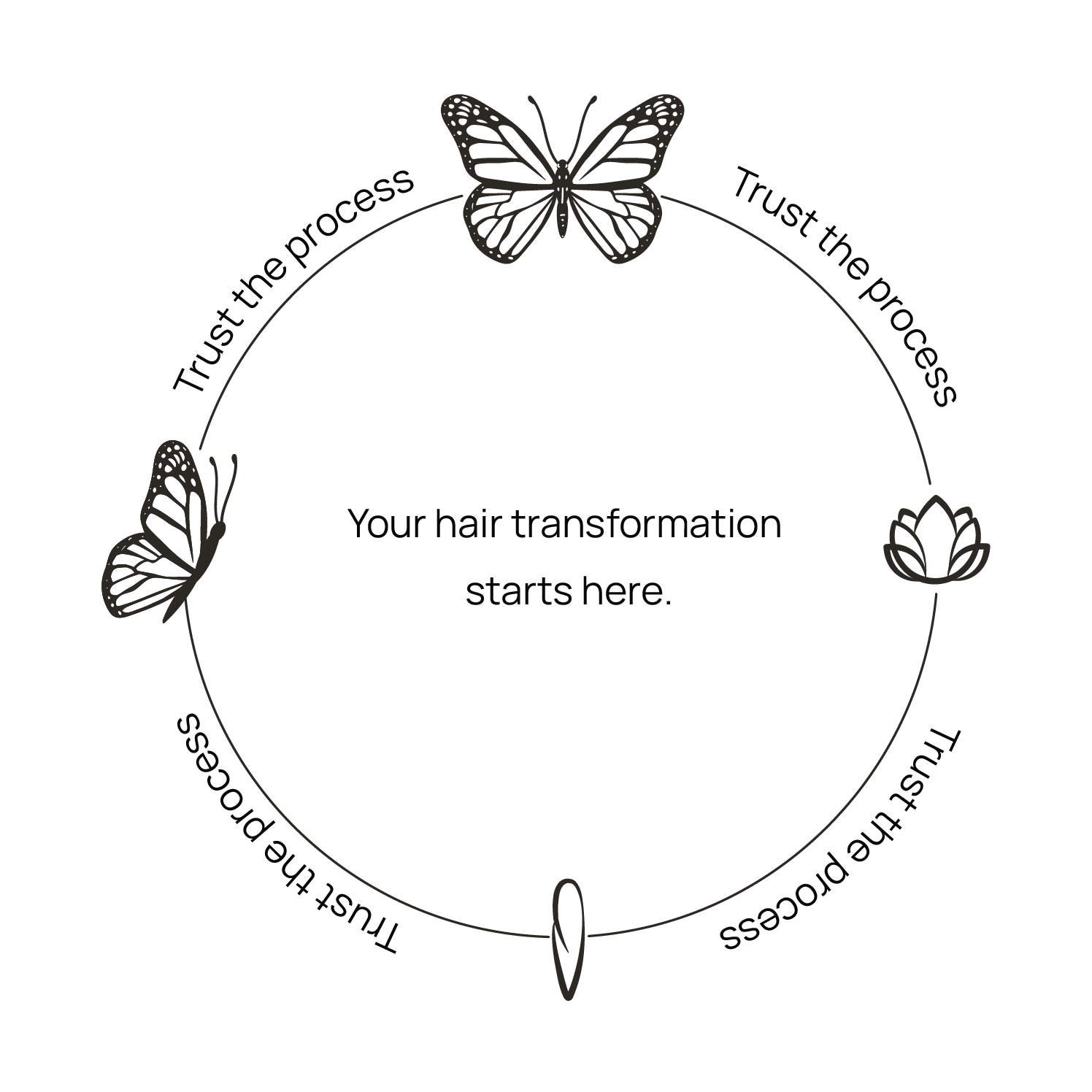 Monarca_Ulje_Trust_the_process_b013e760-84db-43c6-84e4-720299d6d6cf.png